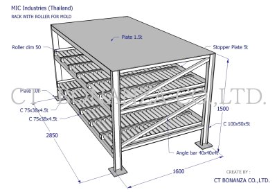 งานออกแบบ